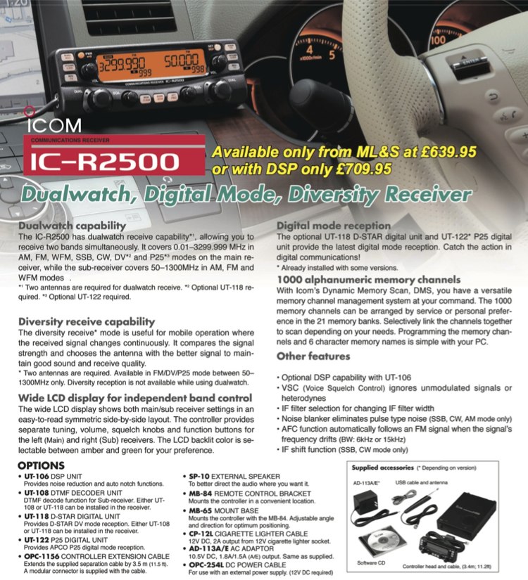 Icom IC-R2500
