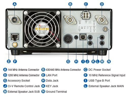 Icom IC-9700 VHF/UHF/1.2GHz All-Mode SDR Transceiver | ML&S