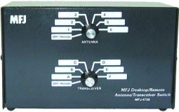 MFJ-4726 Remote Antenna
