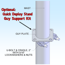 QDS74 - OPTIONAL GUY SUPPORT KIT