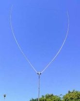 EAntenna EADELTA7B Delta Loop 7 Bands 1kW - R2010201