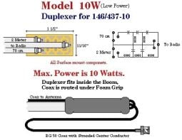 Arrow Antennas 10W Duplexer for Arrow II Satellite Antennas