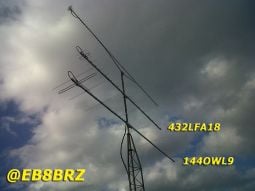 EAntenna 432LFA18 (18