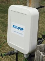 Aziloop DF-72 Antenna System