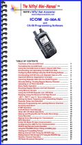 NIFTY Icom ID-50 Mini Manual