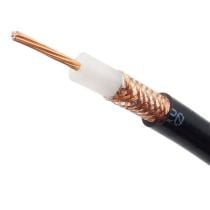 RG-58 Coaxial Cable