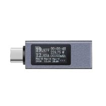VFLEX USB-C Power Meter