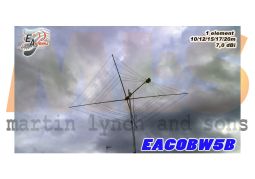 EA Antenna EACOBW5B - 500W - R2010904