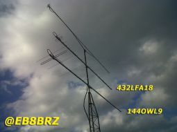 EAntenna 432LFA18 (18,01 dBi ´¥û 42,32 dB F/B) - R2010119