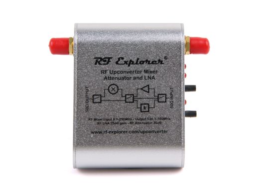 Power Limiter for RF Explorer 