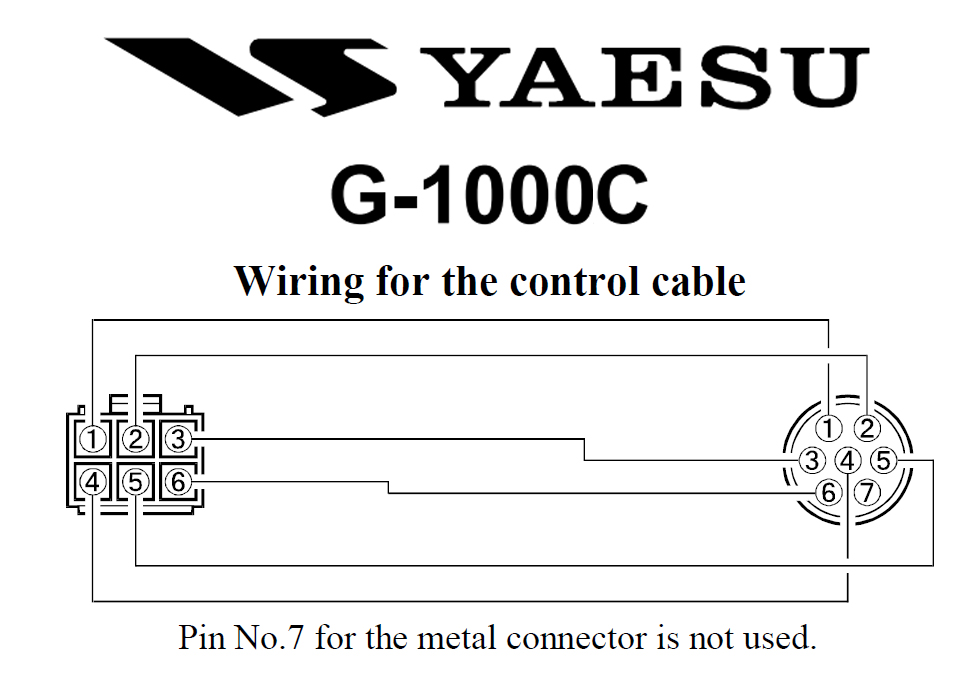 Resultado de imagen de yaesu g1000c