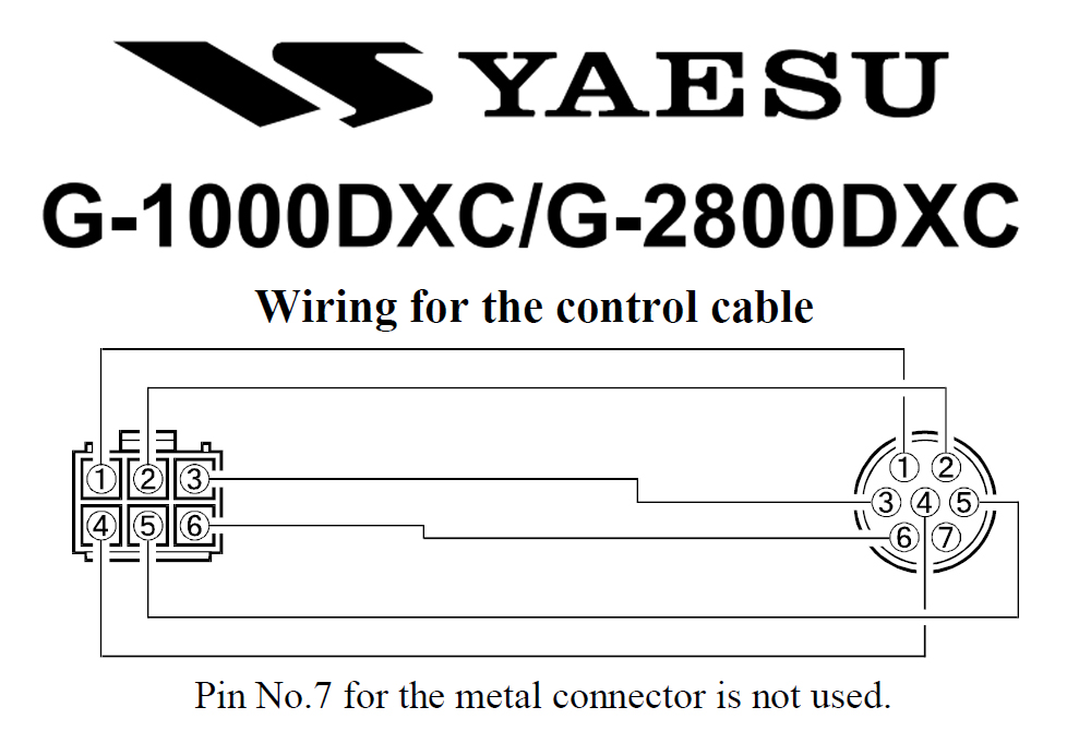 Yaesu G