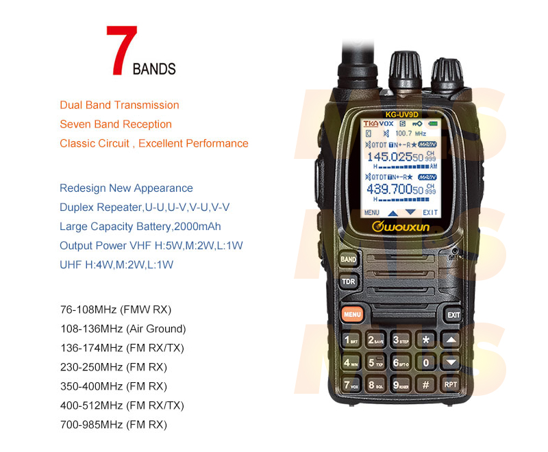 Wouxun Kg-uv9d Software